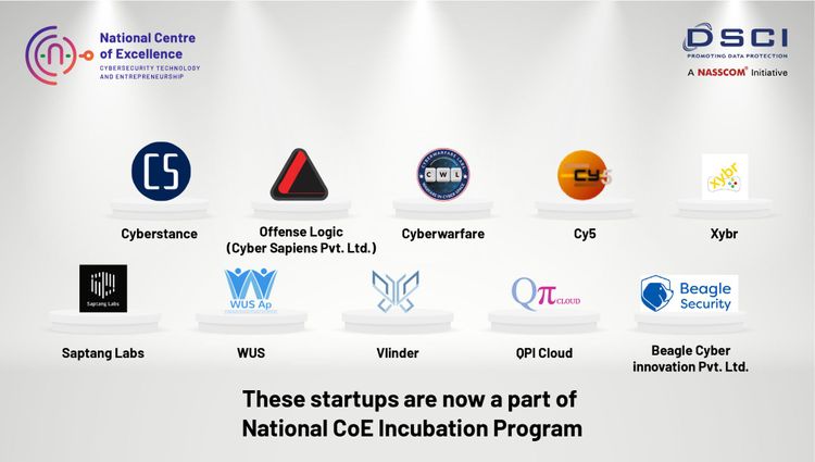 Vlinder labs is now part of National CoE Startup incubation program.